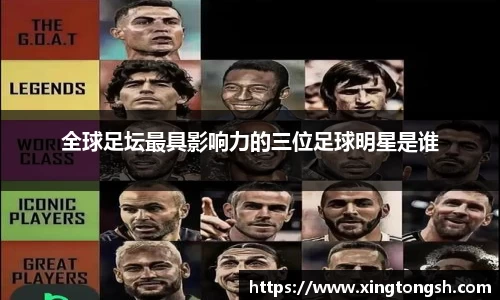 全球足坛最具影响力的三位足球明星是谁